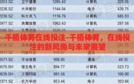 千禧体育在线投注-千禧体育，在线投注的新风尚与未来展望