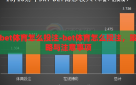 bet体育怎么投注-bet体育怎么投注，策略与注意事项