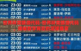 世界杯竞猜源代码-世界杯竞猜源代码，揭秘数字背后的足球盛宴