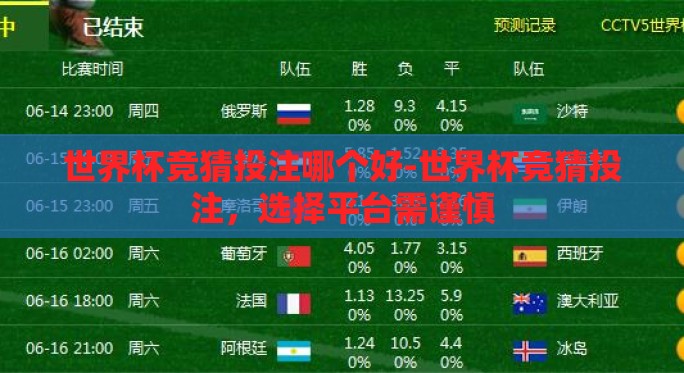 世界杯竞猜投注哪个好-世界杯竞猜投注,选择平台需谨慎 世界杯竞猜投注哪个好-世界杯竞猜投注,选择平台需谨慎